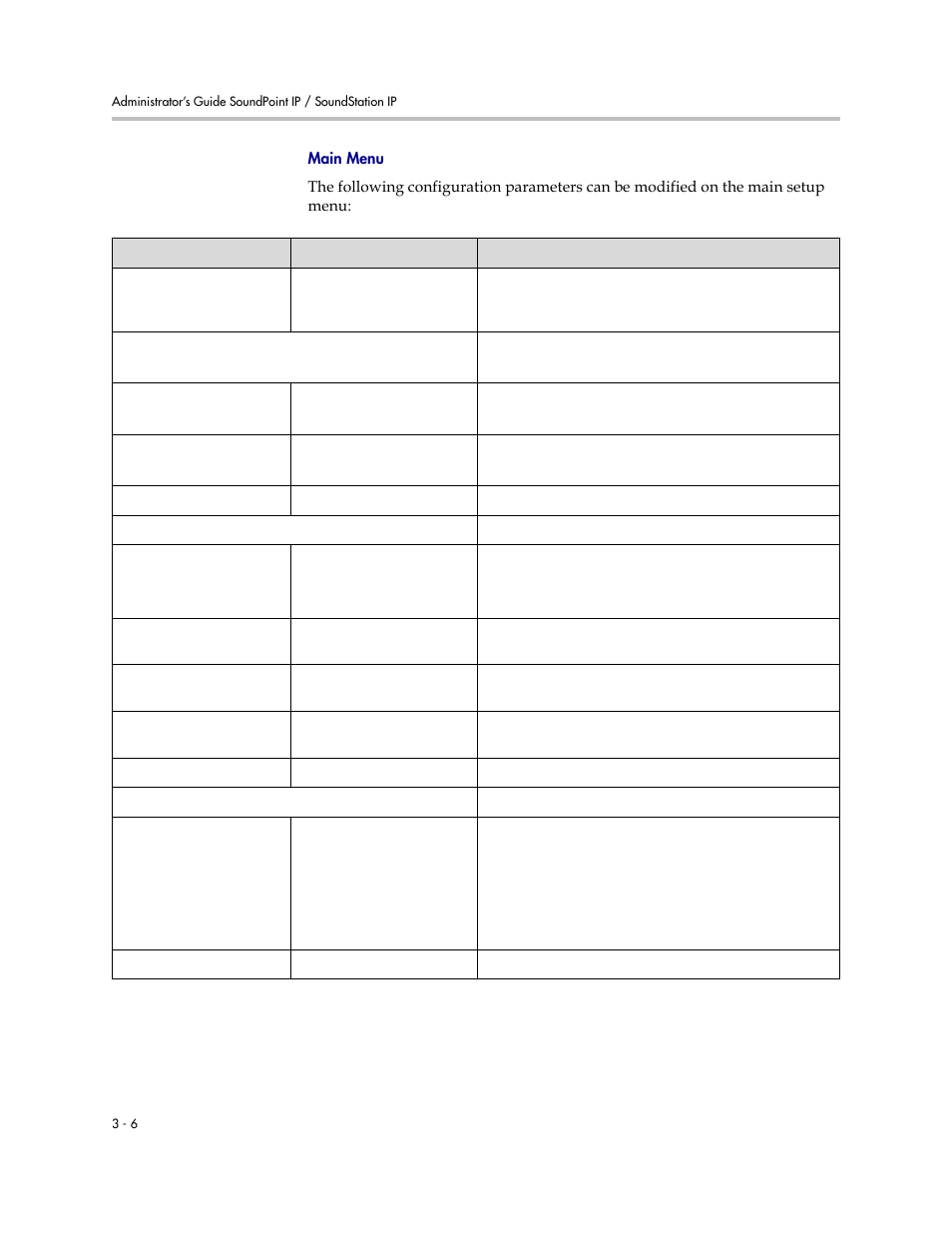 Main menu | Polycom SoundPoint IP 601 User Manual | Page 38 / 373