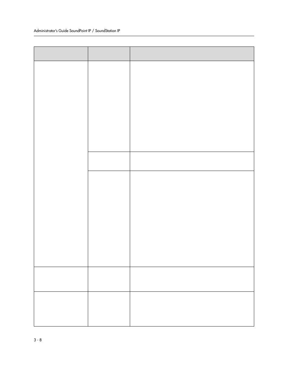 Polycom SoundPoint IP 601 User Manual | Page 40 / 373