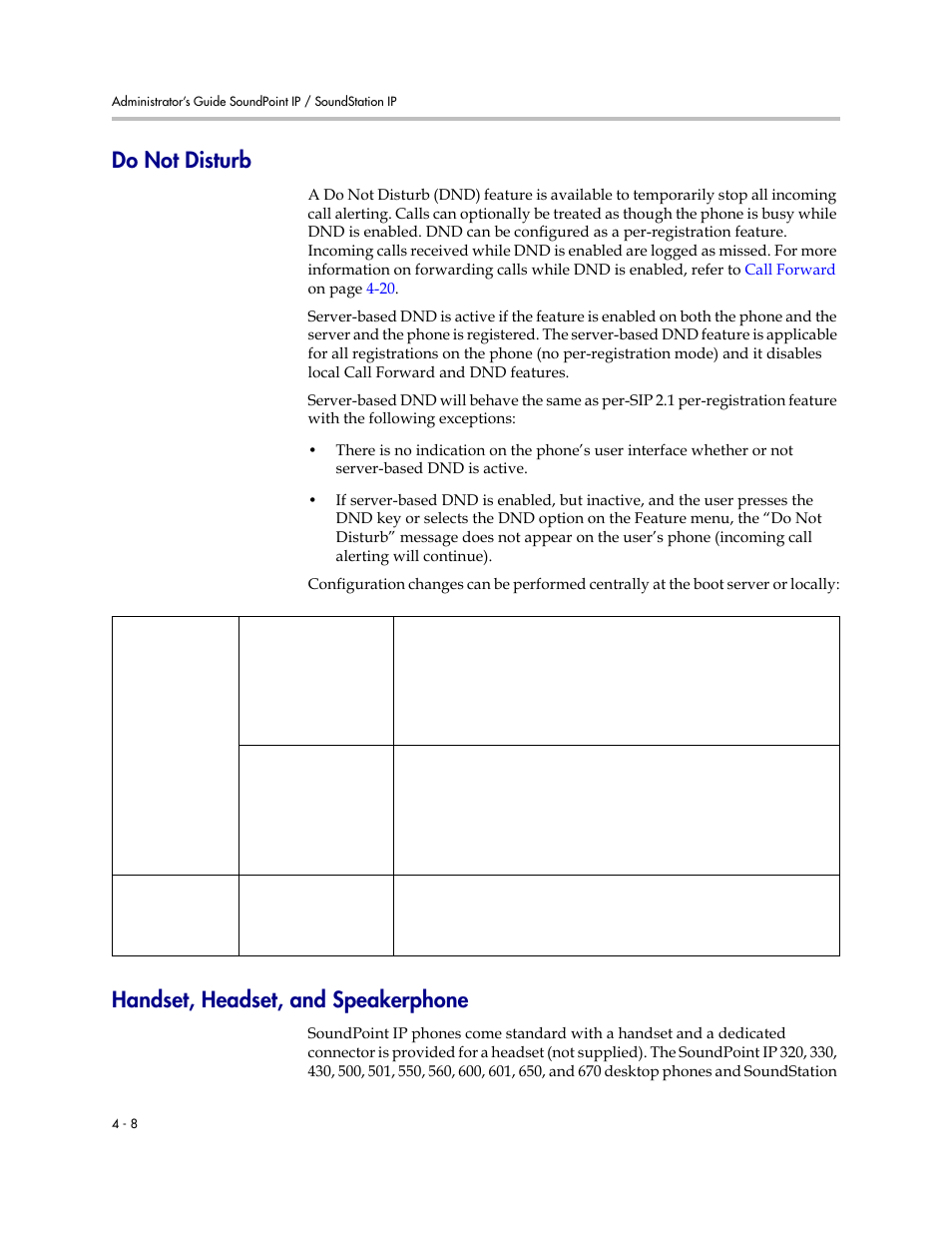 Do not disturb, Handset, headset, and speakerphone | Polycom SoundPoint IP 601 User Manual | Page 62 / 373