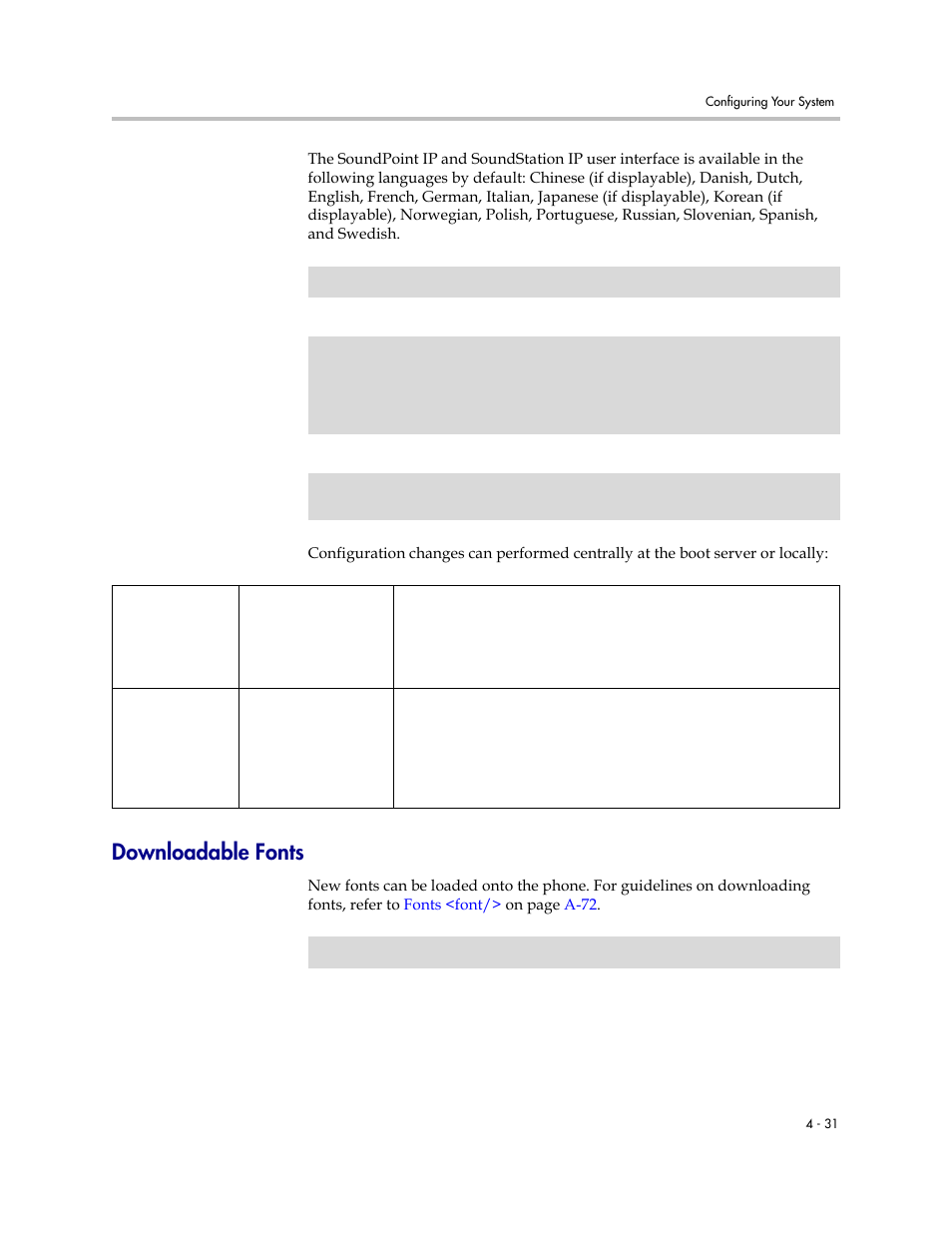 Downloadable fonts, Downloadable fonts –31, New fonts can be | Polycom SoundPoint IP 601 User Manual | Page 85 / 373