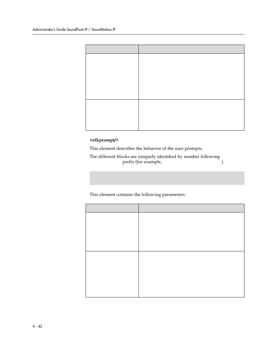 Polycom SoundPoint IP 601 User Manual | Page 96 / 373