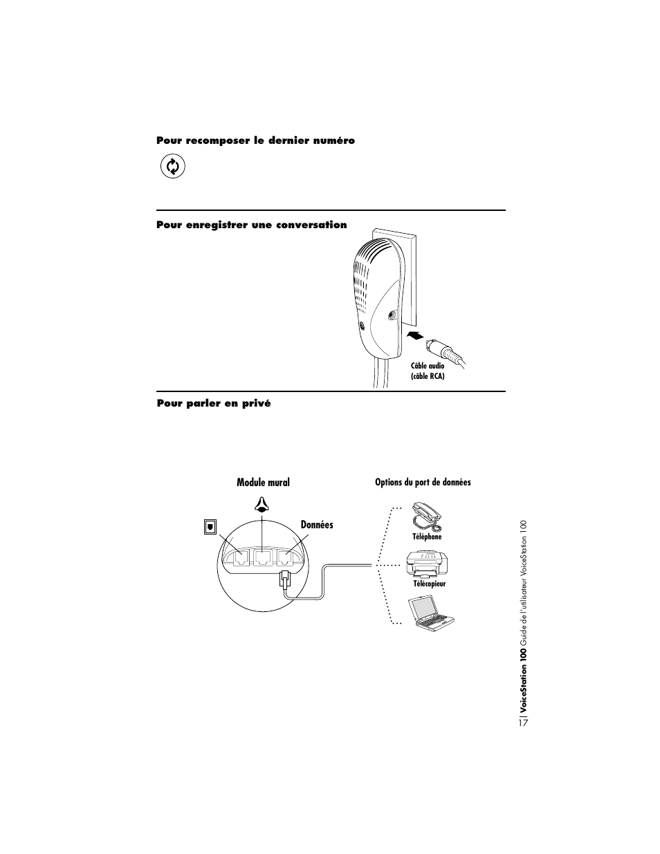 Polycom VoiceStation 100 User Manual | Page 21 / 41