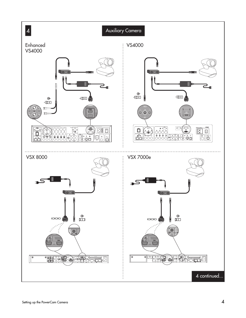 Polycom VS4000 User Manual | Page 4 / 5