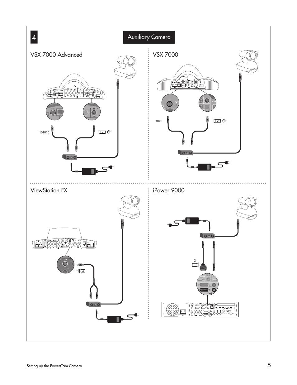 Polycom VS4000 User Manual | Page 5 / 5