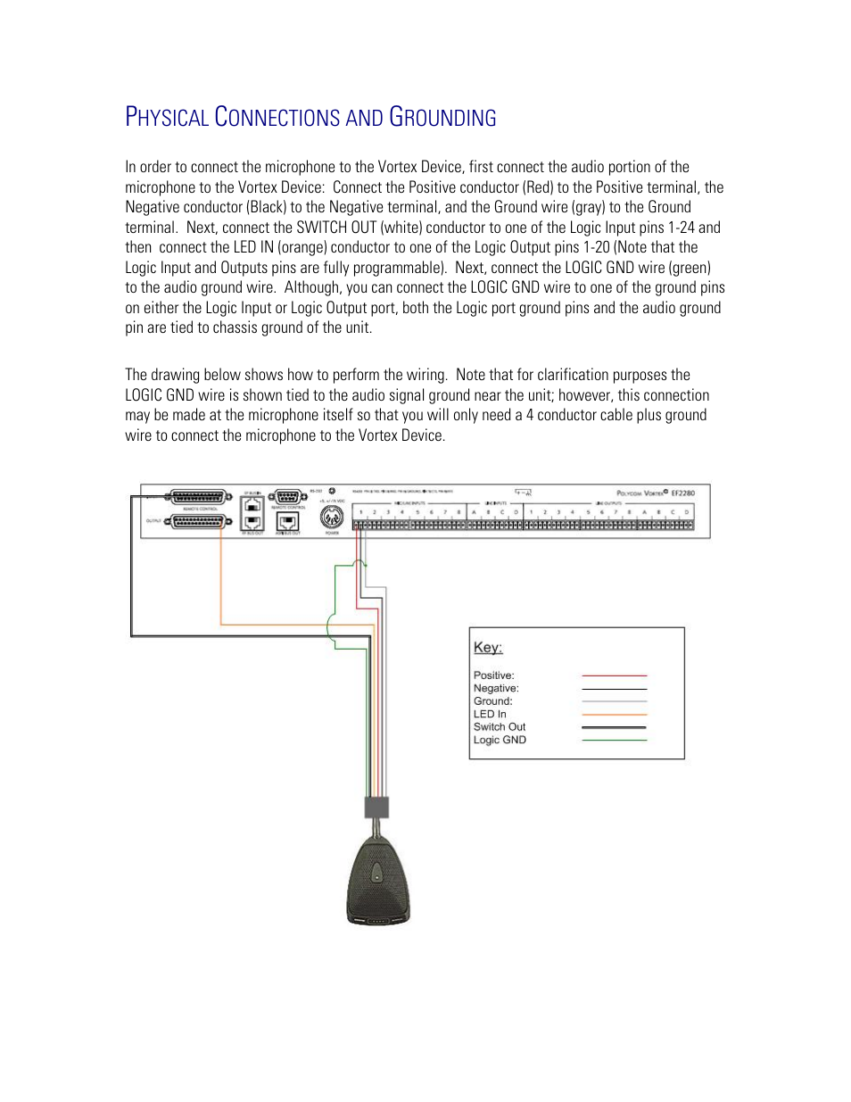 Physical connections and grounding | Polycom MX392 User Manual | Page 7 / 44