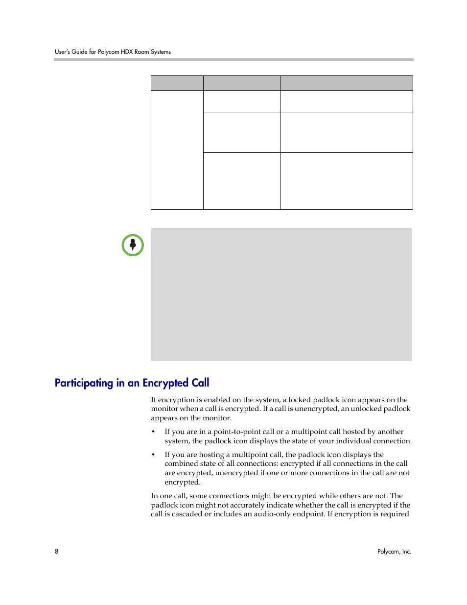 Participating in an encrypted call | Polycom HDX User Manual | Page 12 / 49