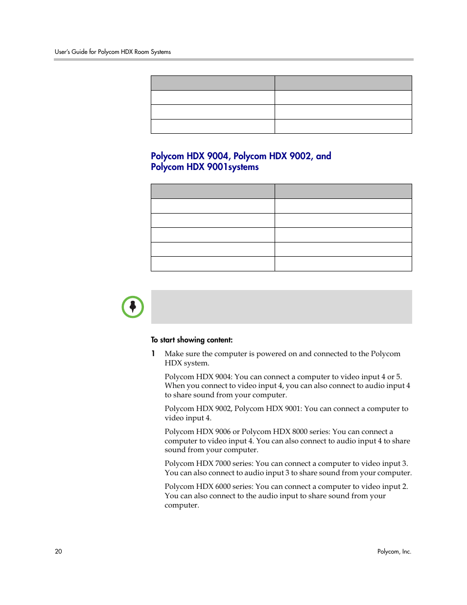 Polycom hdx 9004, polycom hdx 9002, and, Polycom hdx 9001systems | Polycom HDX User Manual | Page 24 / 49