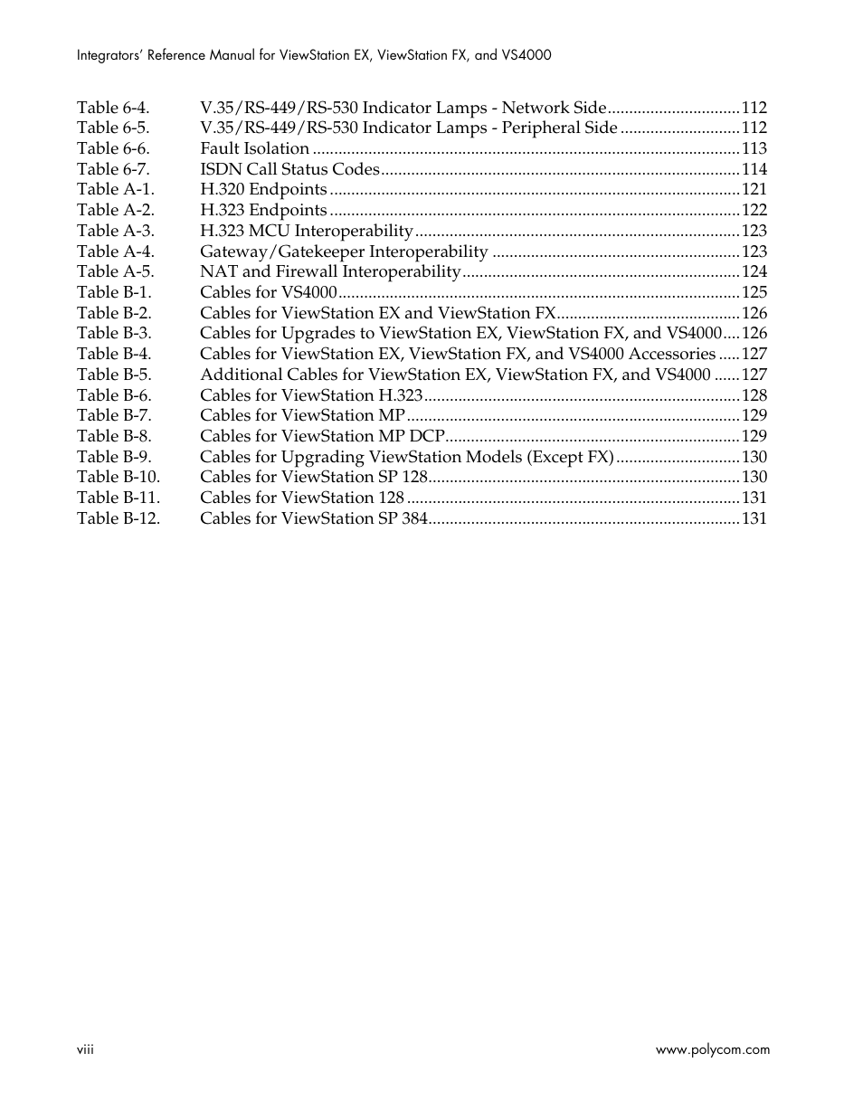 Polycom ViewStation EX4000 User Manual | Page 10 / 150
