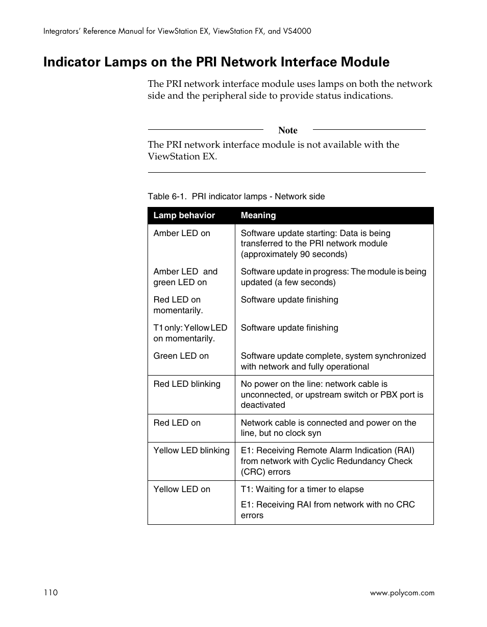 Polycom ViewStation EX4000 User Manual | Page 120 / 150