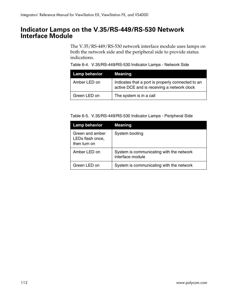 Polycom ViewStation EX4000 User Manual | Page 122 / 150