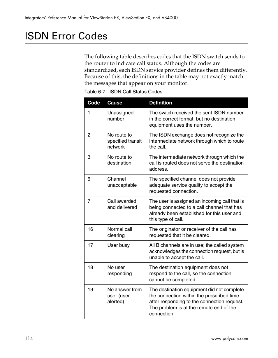 Isdn error codes | Polycom ViewStation EX4000 User Manual | Page 124 / 150