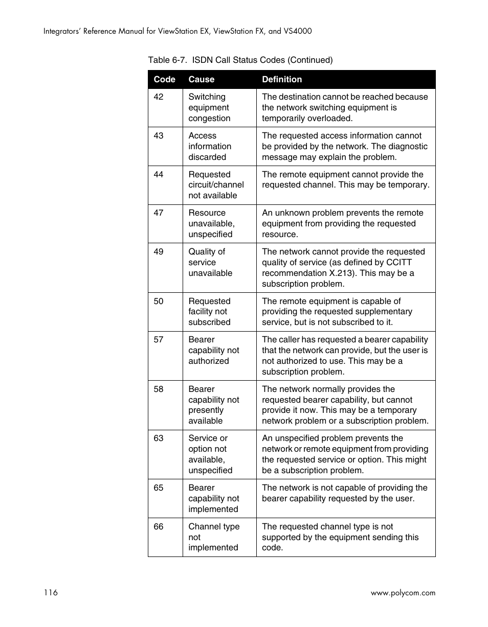 Polycom ViewStation EX4000 User Manual | Page 126 / 150