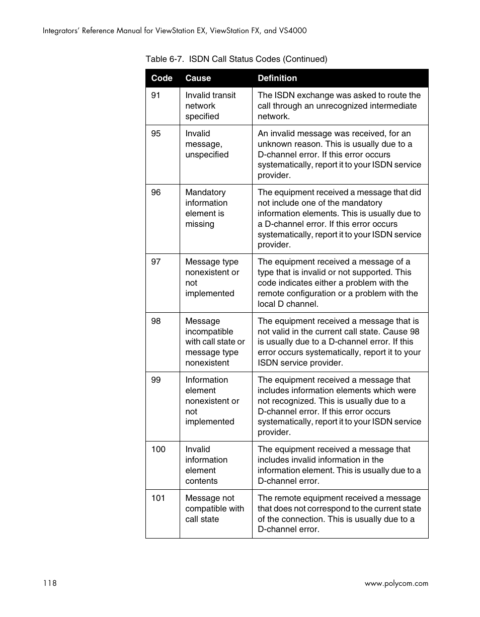 Polycom ViewStation EX4000 User Manual | Page 128 / 150