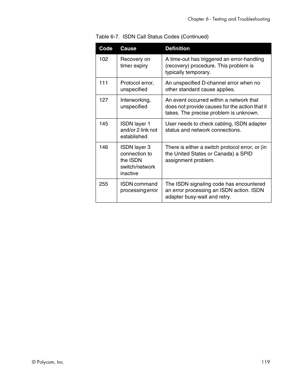 Polycom ViewStation EX4000 User Manual | Page 129 / 150