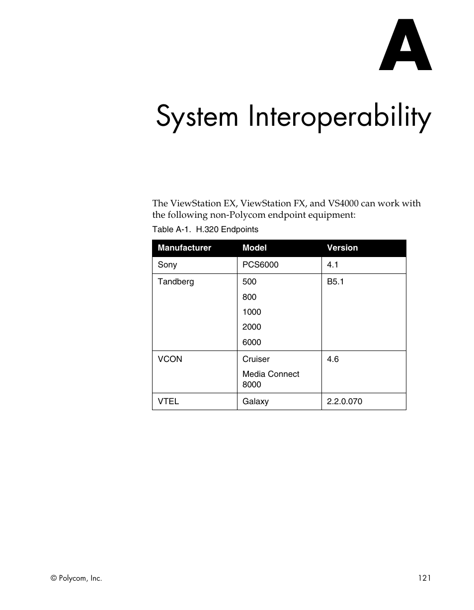 System interoperability | Polycom ViewStation EX4000 User Manual | Page 131 / 150