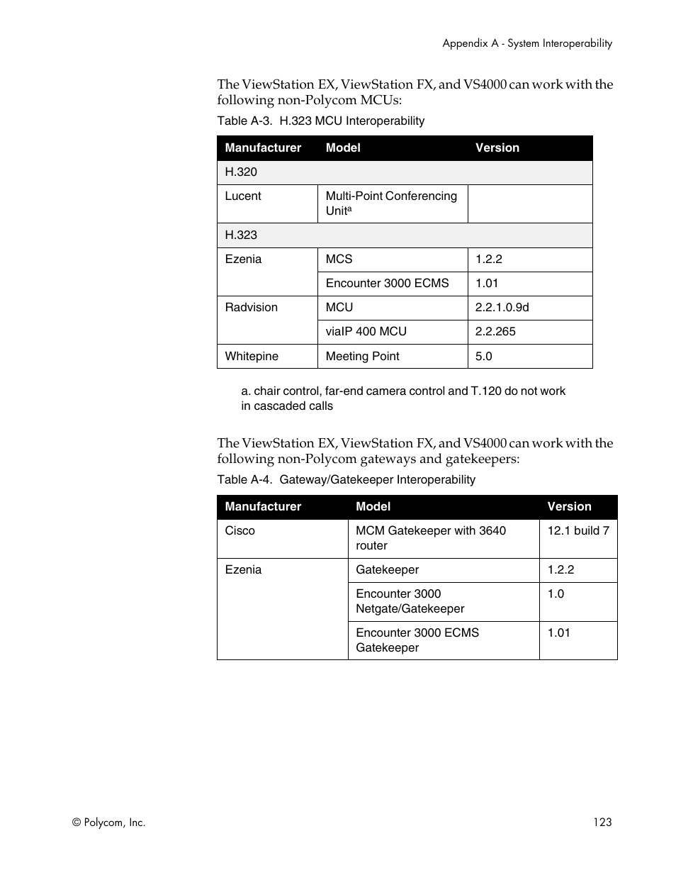 Polycom ViewStation EX4000 User Manual | Page 133 / 150