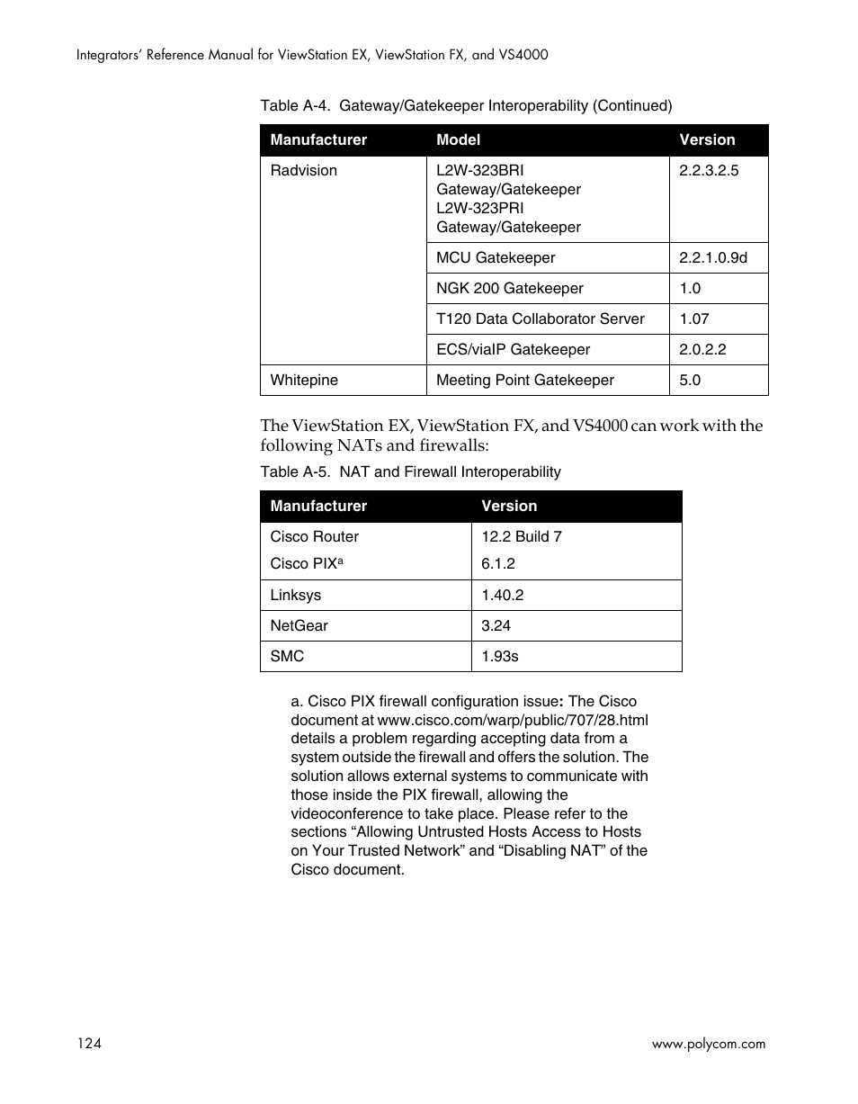 Polycom ViewStation EX4000 User Manual | Page 134 / 150