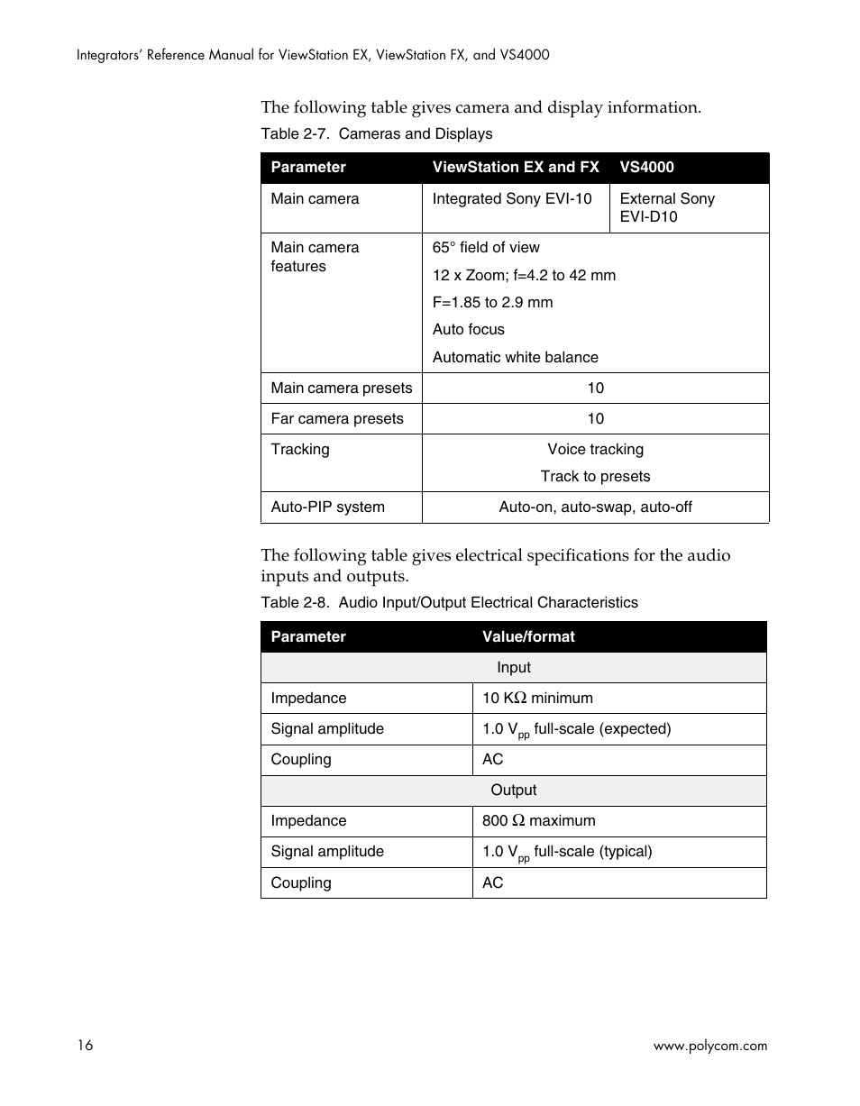 Polycom ViewStation EX4000 User Manual | Page 26 / 150