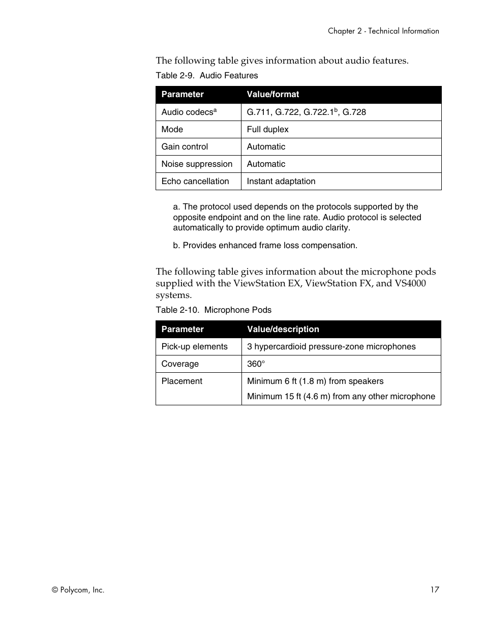 Polycom ViewStation EX4000 User Manual | Page 27 / 150