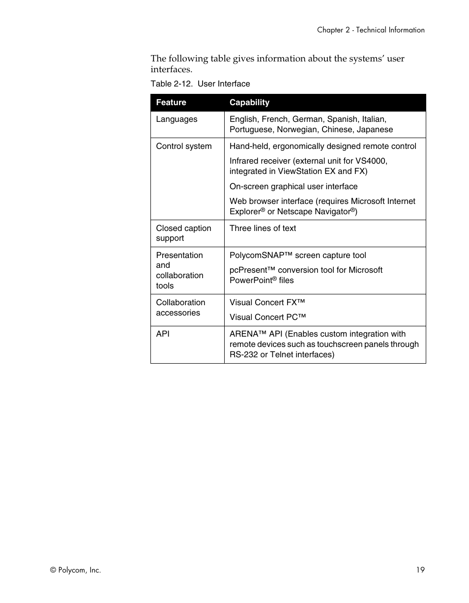 Polycom ViewStation EX4000 User Manual | Page 29 / 150