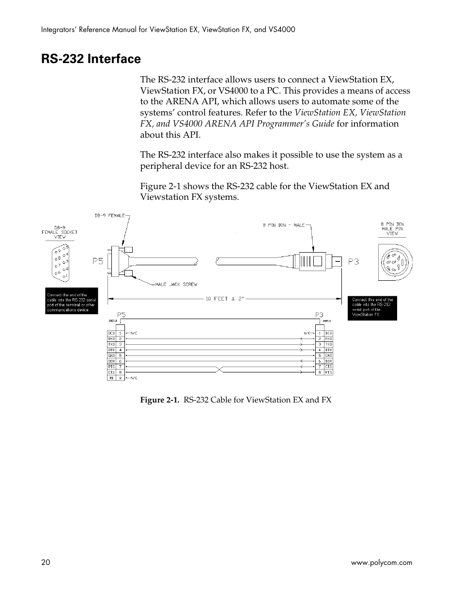 Rs-232 interface, Figure 2-1, Rs-232 cable for viewstation ex and fx | Polycom ViewStation EX4000 User Manual | Page 30 / 150