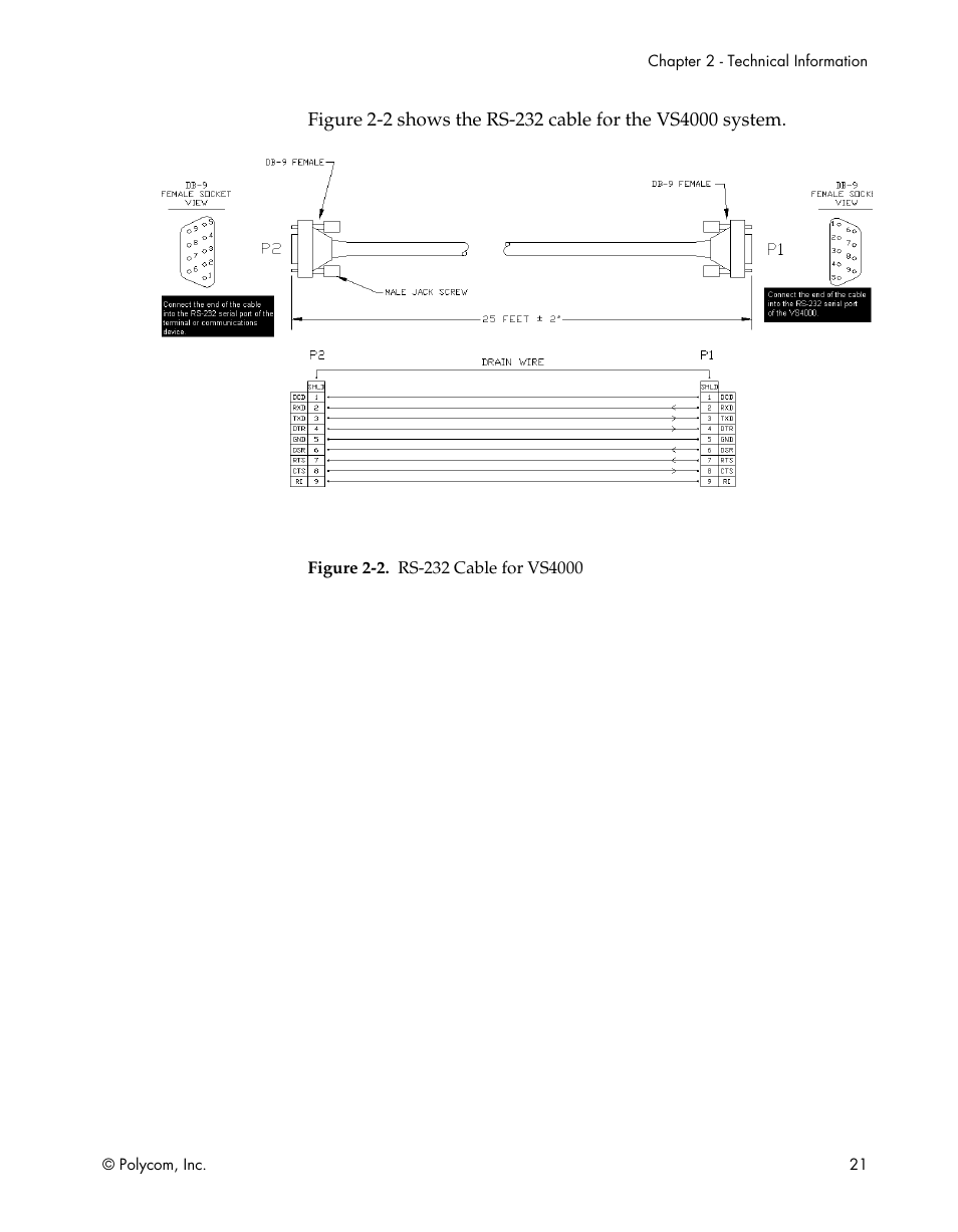 Figure 2-2, Rs-232 cable for vs4000 | Polycom ViewStation EX4000 User Manual | Page 31 / 150