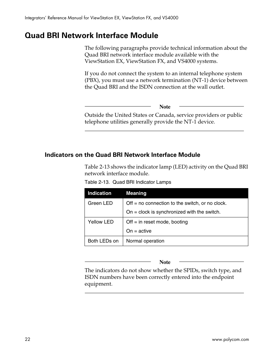 Quad bri network interface module | Polycom ViewStation EX4000 User Manual | Page 32 / 150