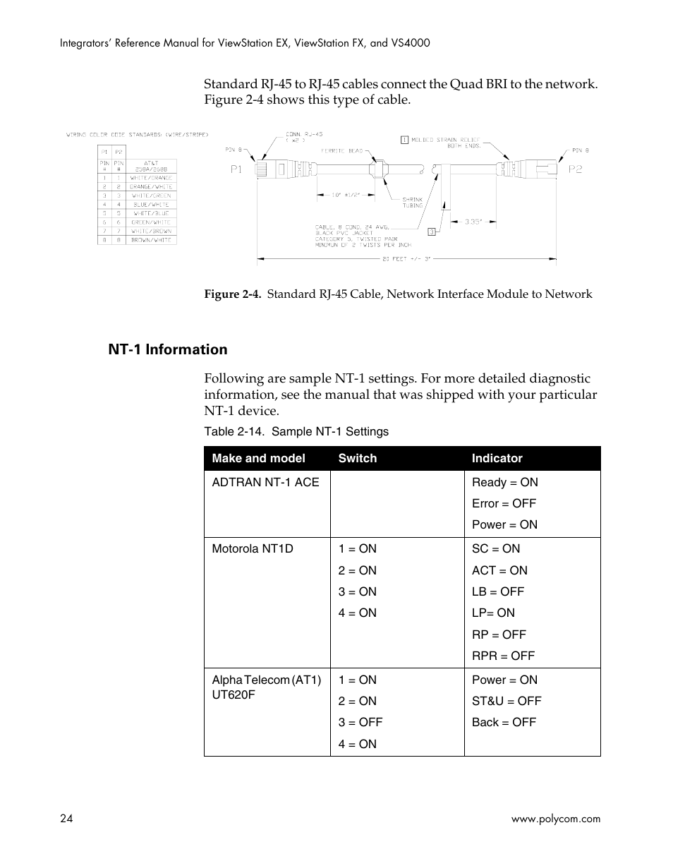 Nt-1 information, Figure 2-4 | Polycom ViewStation EX4000 User Manual | Page 34 / 150