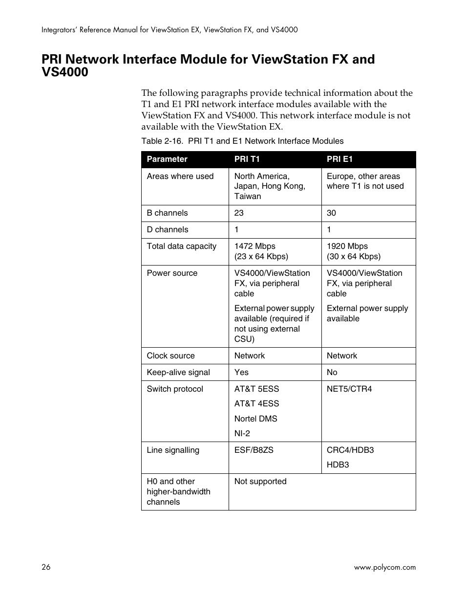 Polycom ViewStation EX4000 User Manual | Page 36 / 150