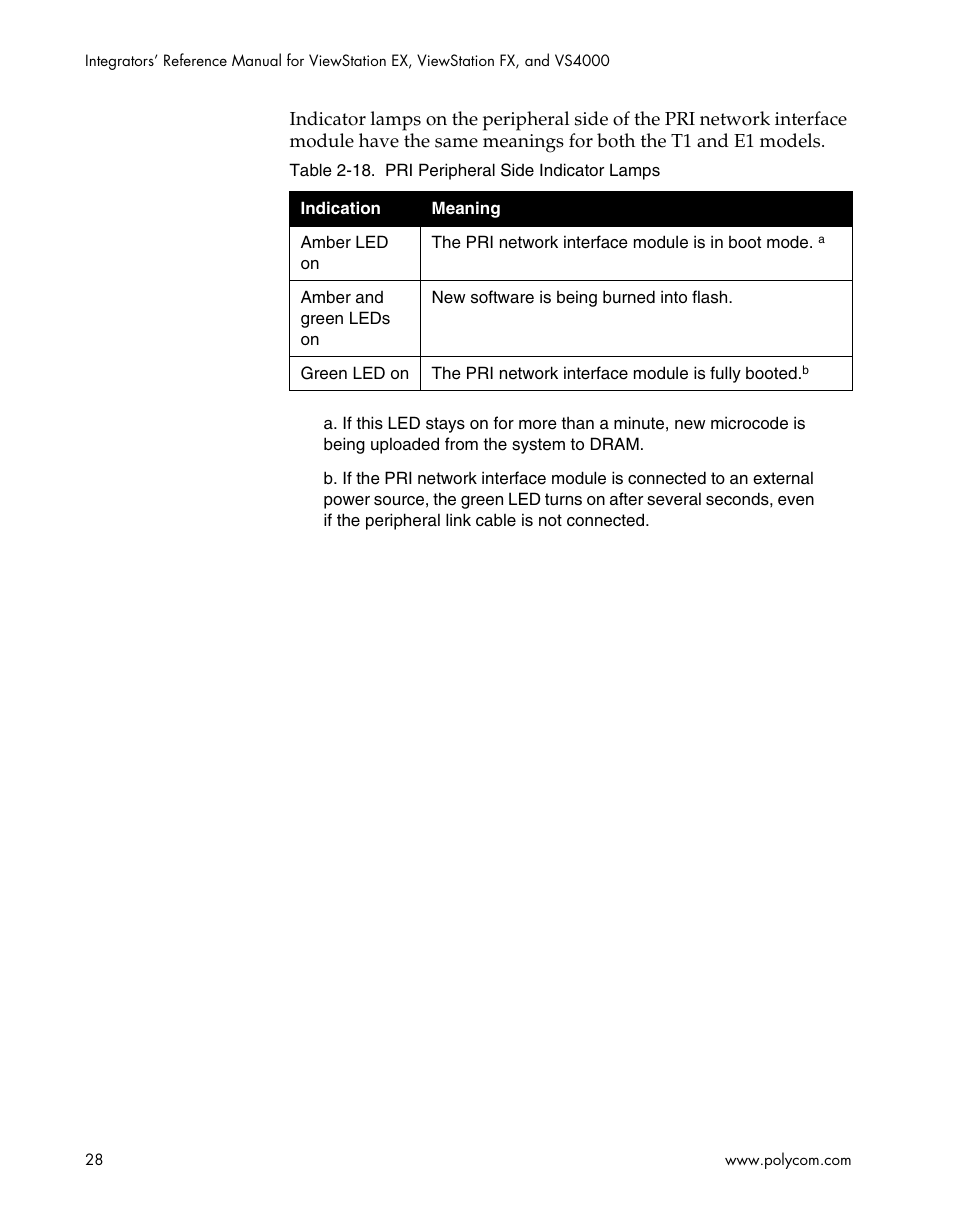 Polycom ViewStation EX4000 User Manual | Page 38 / 150