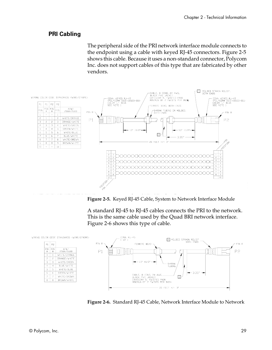 Pri cabling, Figure 2-5, Figure 2-6 | Polycom ViewStation EX4000 User Manual | Page 39 / 150