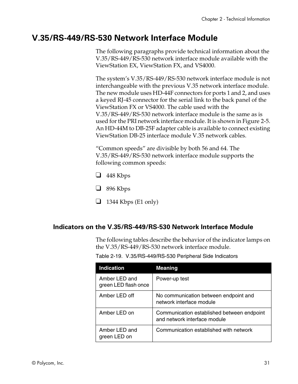 V.35/rs-449/rs-530 network interface module | Polycom ViewStation EX4000 User Manual | Page 41 / 150