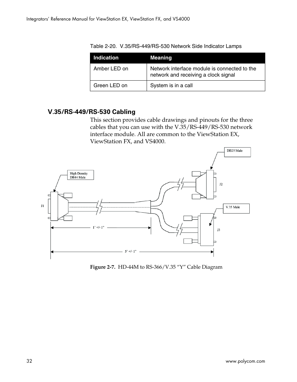 V.35/rs-449/rs-530 cabling, Figure 2-7, Hd-44m to rs-366/v.35 “y” cable diagram | Polycom ViewStation EX4000 User Manual | Page 42 / 150