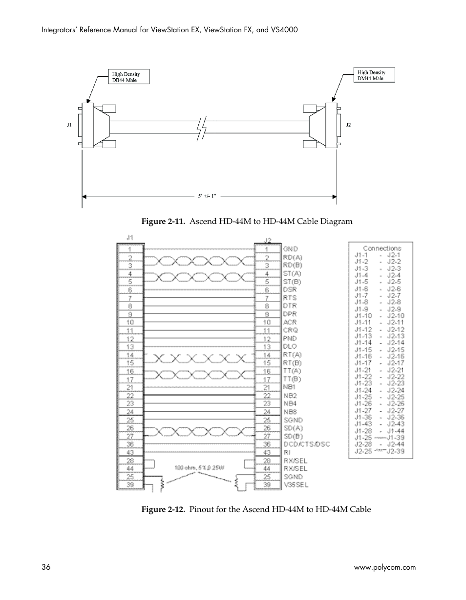 Figure 2-11, Ascend hd-44m to hd-44m cable diagram, Figure 2-12 | Pinout for the ascend hd-44m to hd-44m cable | Polycom ViewStation EX4000 User Manual | Page 46 / 150