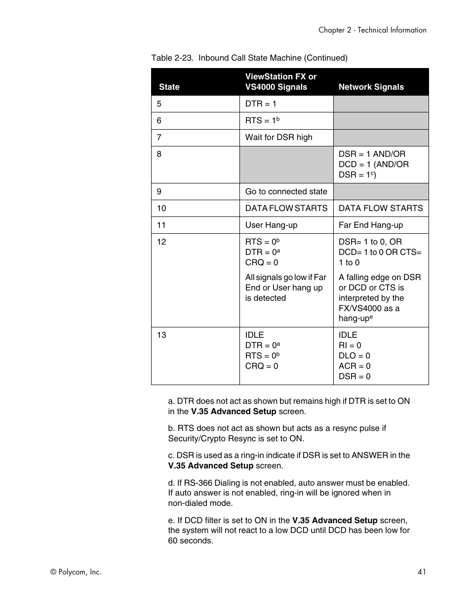 Polycom ViewStation EX4000 User Manual | Page 51 / 150