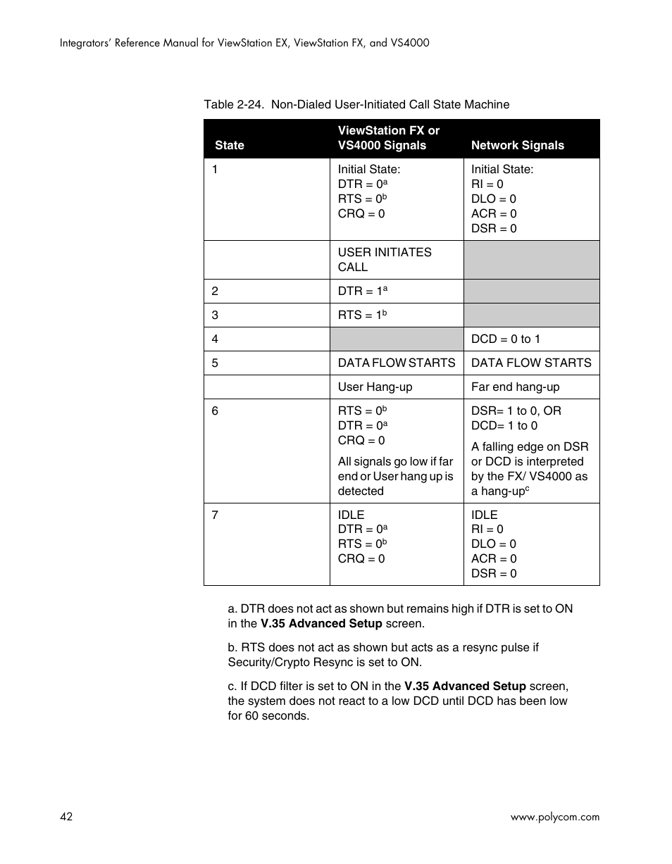 Polycom ViewStation EX4000 User Manual | Page 52 / 150