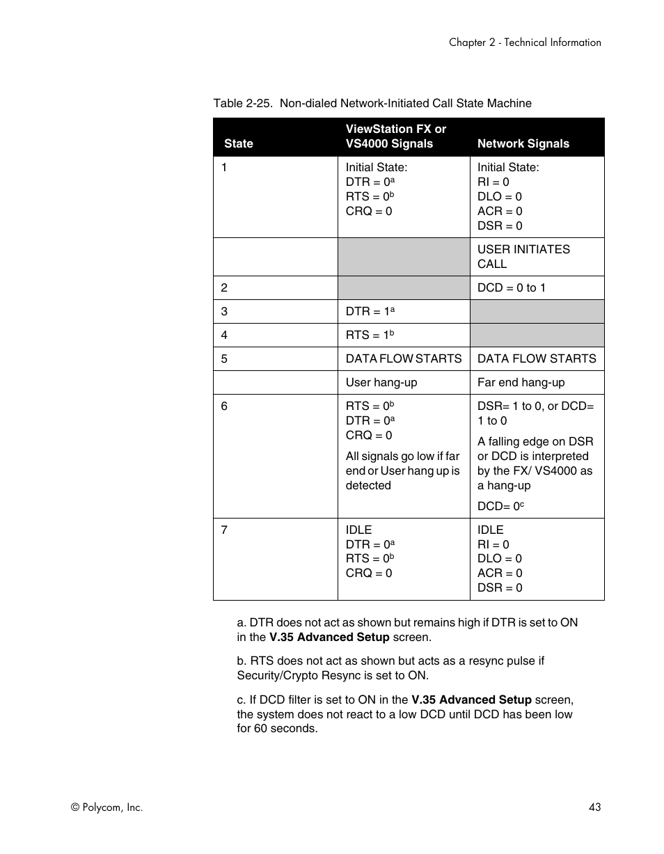 Polycom ViewStation EX4000 User Manual | Page 53 / 150