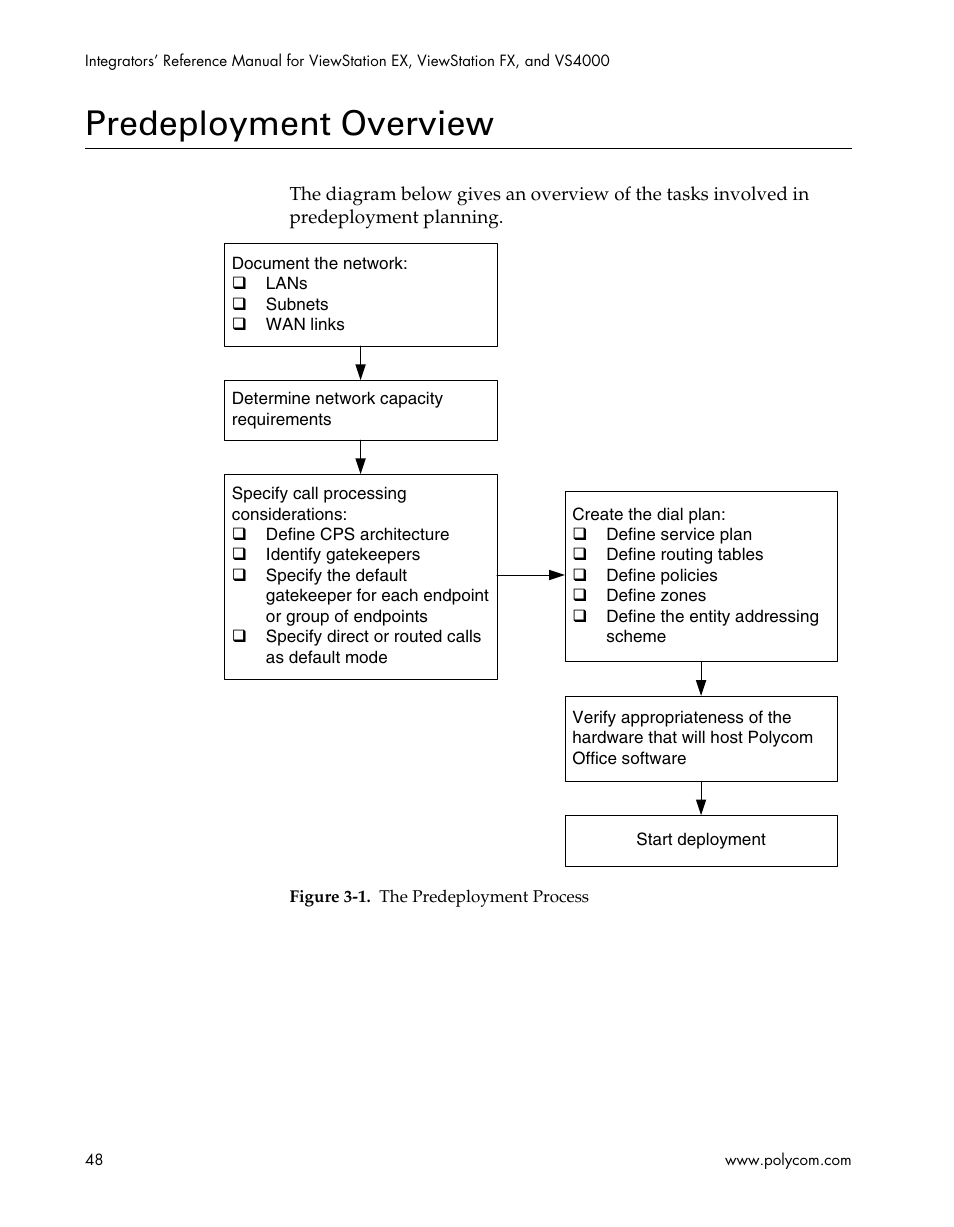 Predeployment overview, Figure 3-1, The predeployment process | Polycom ViewStation EX4000 User Manual | Page 58 / 150