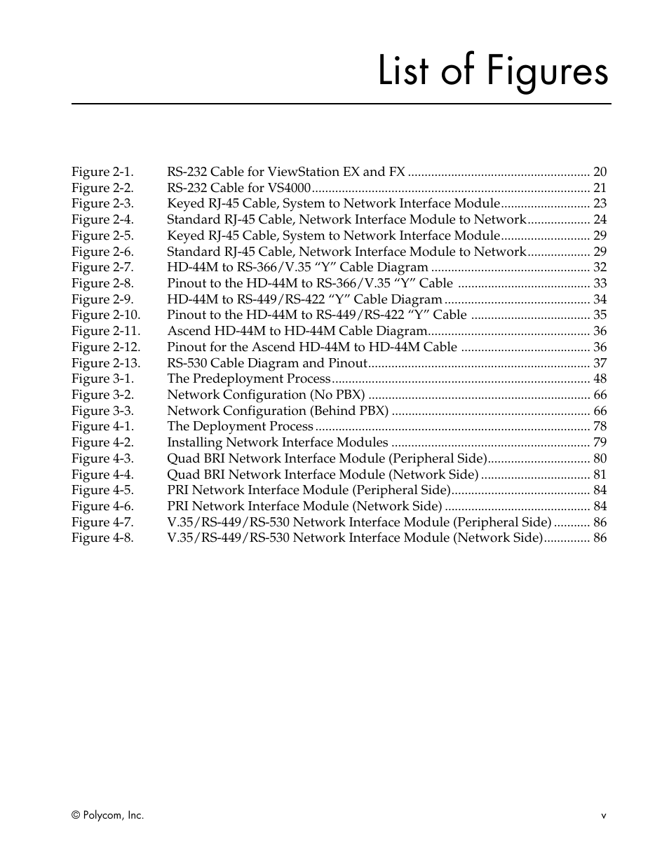 List of figures | Polycom ViewStation EX4000 User Manual | Page 7 / 150