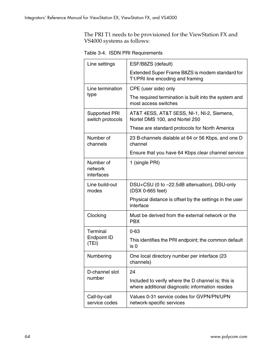 Polycom ViewStation EX4000 User Manual | Page 74 / 150