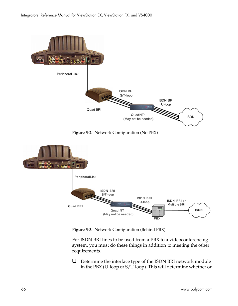 Figure 3-2, Network configuration (no pbx), Figure 3-3 | Network configuration (behind pbx) | Polycom ViewStation EX4000 User Manual | Page 76 / 150