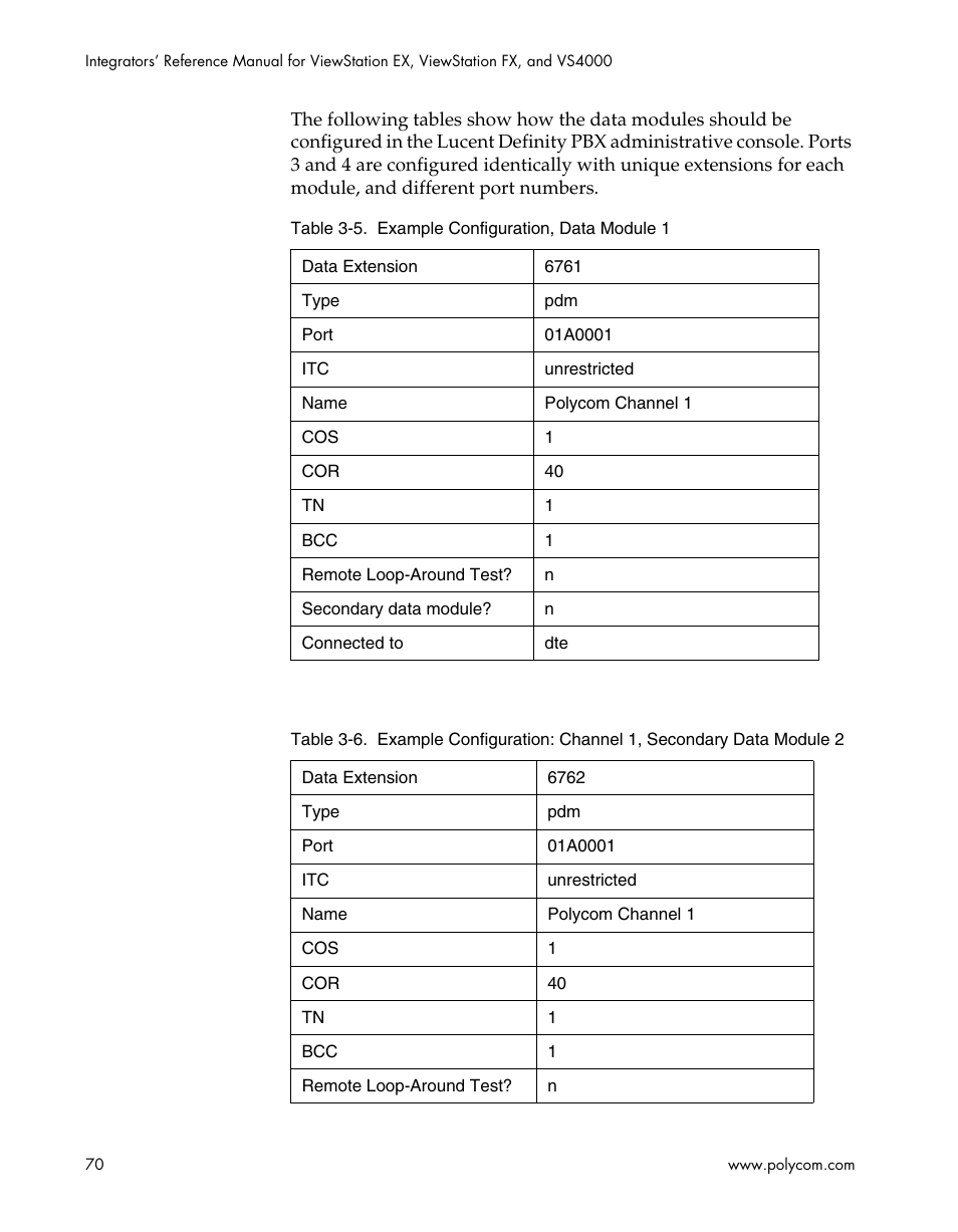 Polycom ViewStation EX4000 User Manual | Page 80 / 150