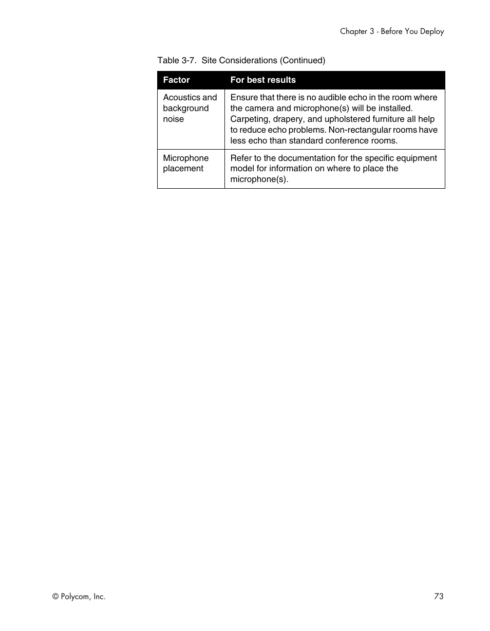 Polycom ViewStation EX4000 User Manual | Page 83 / 150