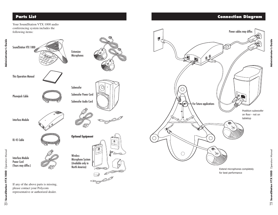 Polycom VTX1000 User Manual | Page 19 / 32