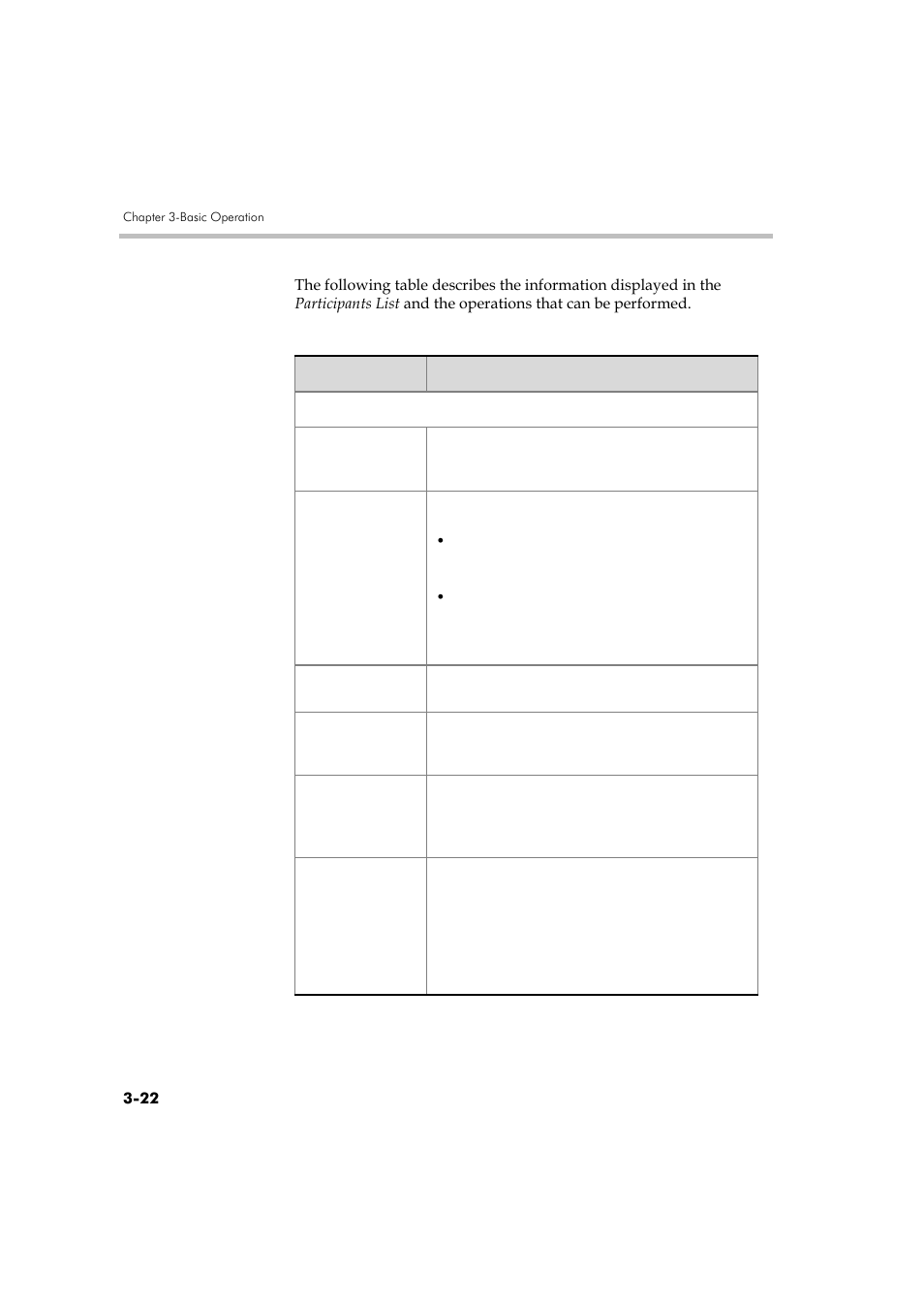 Polycom DOC2560A User Manual | Page 100 / 188