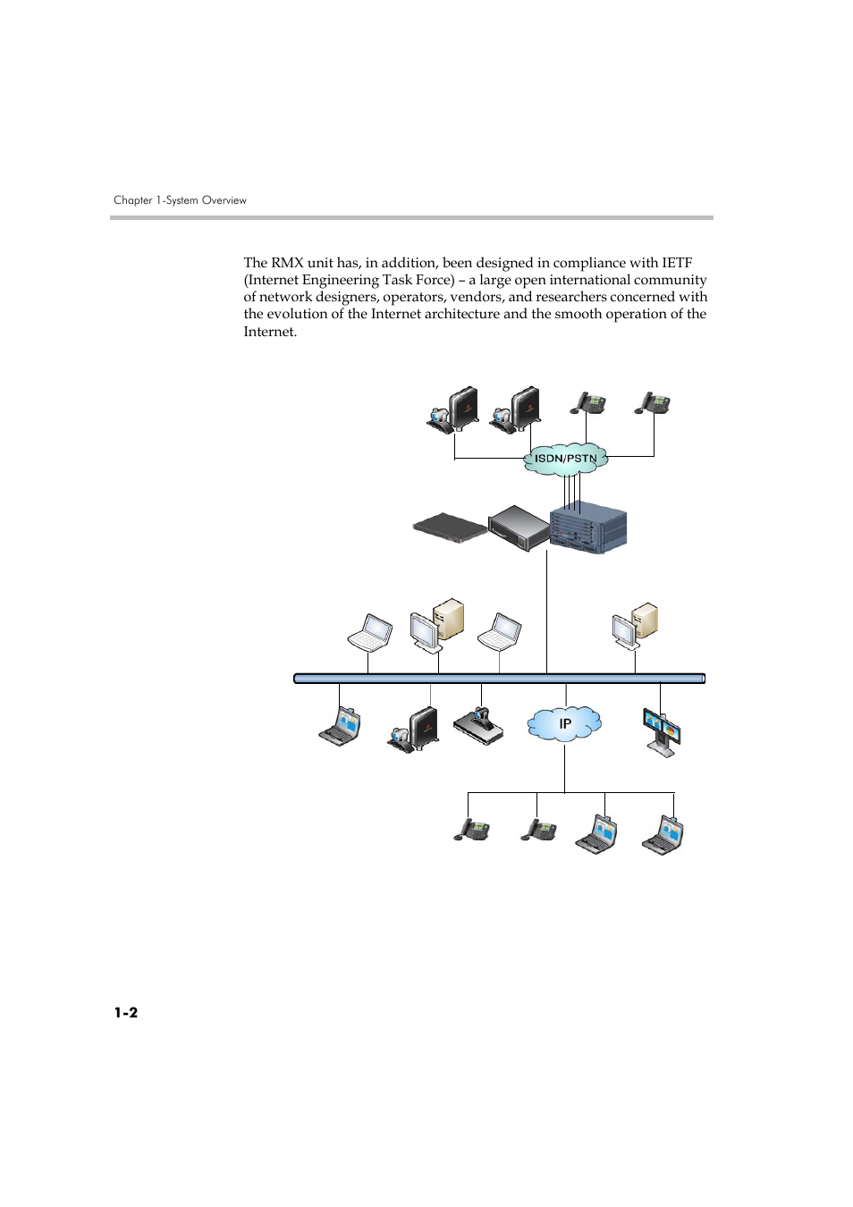 Polycom DOC2560A User Manual | Page 12 / 188