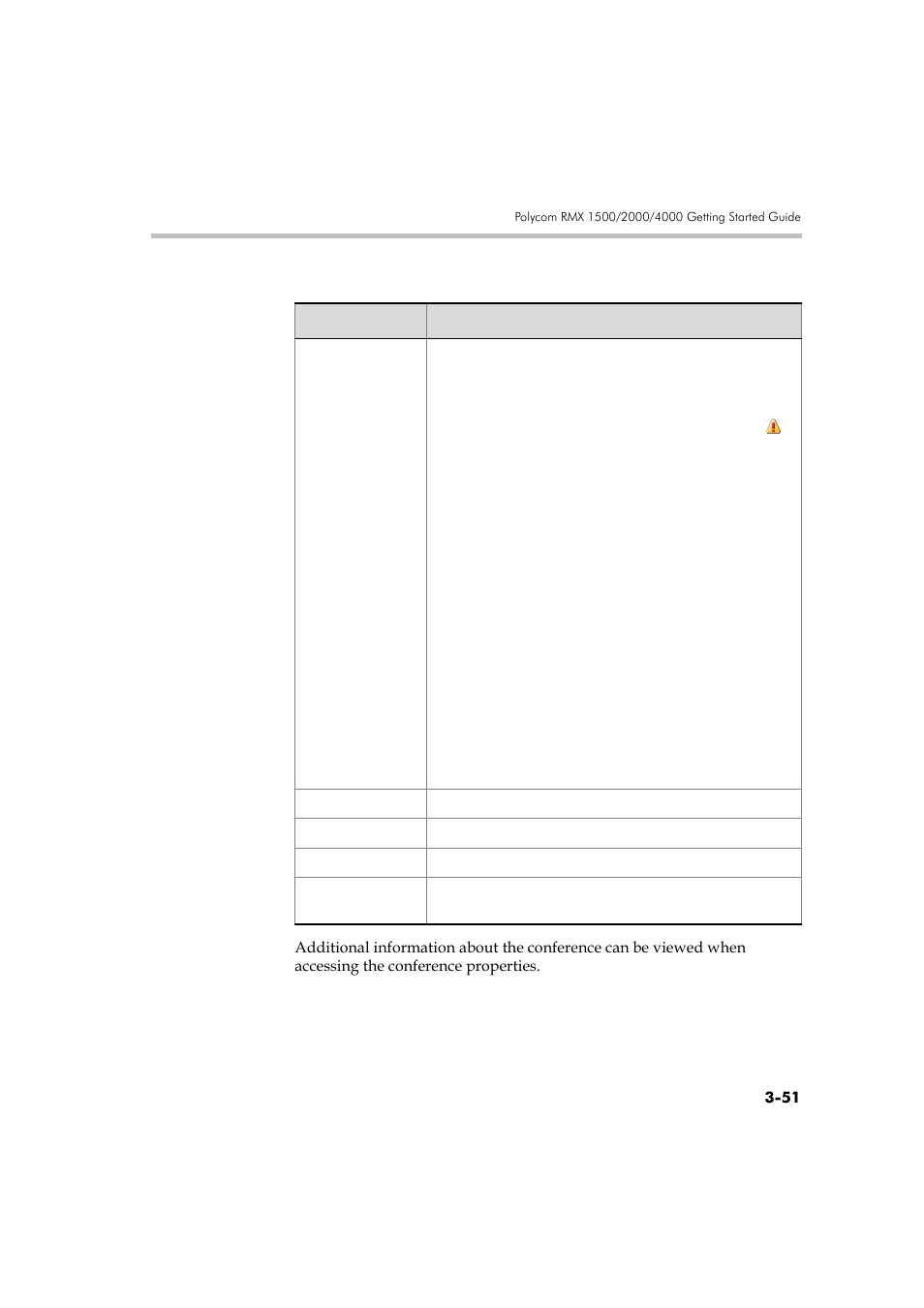 Polycom DOC2560A User Manual | Page 129 / 188