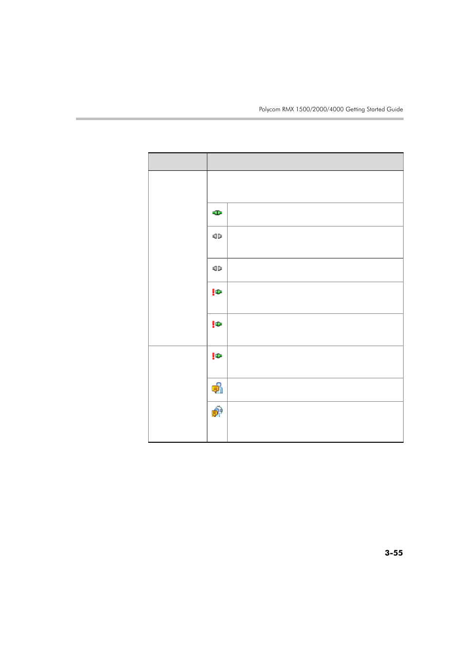 Polycom DOC2560A User Manual | Page 133 / 188