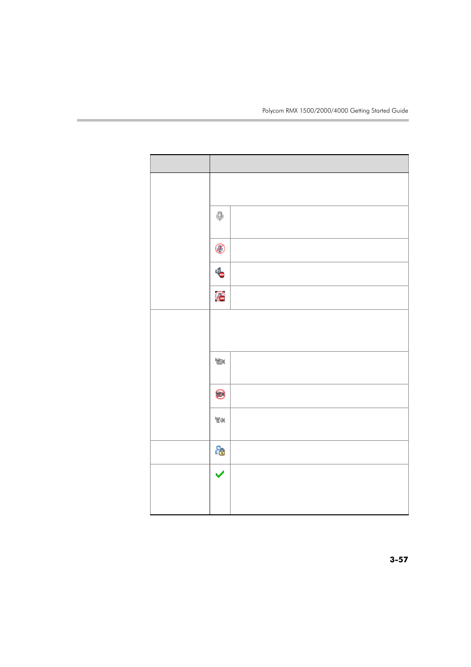 Polycom DOC2560A User Manual | Page 135 / 188