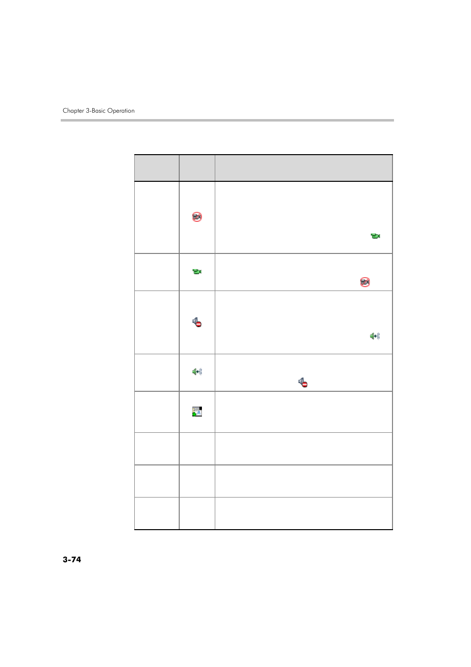 Polycom DOC2560A User Manual | Page 152 / 188